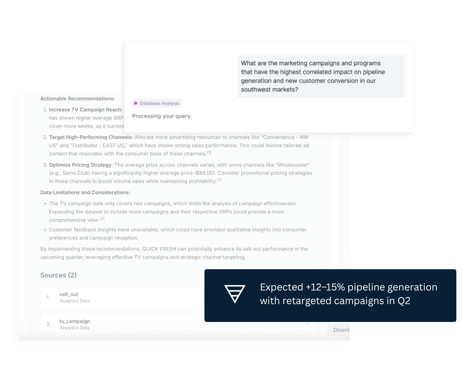 Simulate Strategic Decisions With Confidence